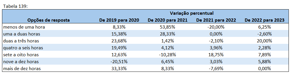 Imagem do Excel 6