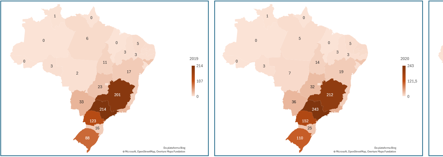 Imagem do Excel 7